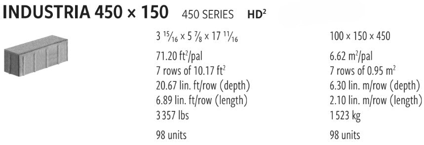 Techo Industria Granitex | Caffè Crema | Sold by Layer or Pallet