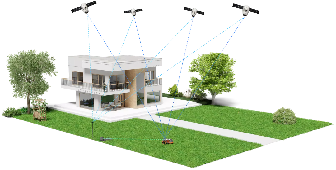 NAVIMOW H3000N-VF Robotic Mower up to 0.75 acres