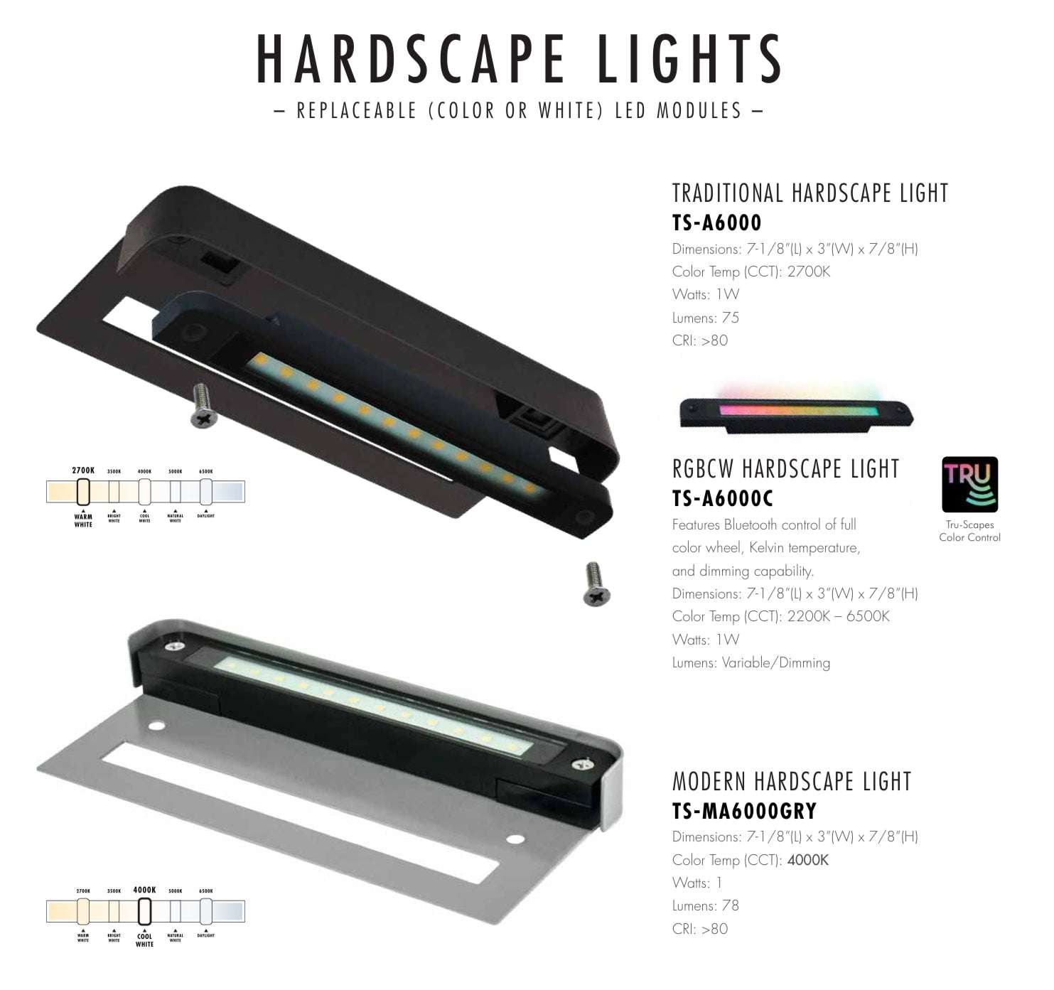 7” Modern Undermount Hardscape Light | Gray