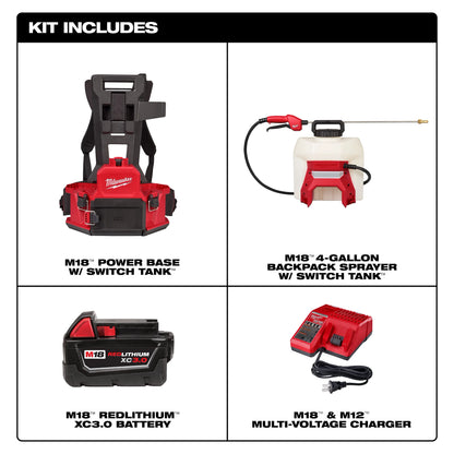GEN 2 M18 BP SPRAYER KIT
