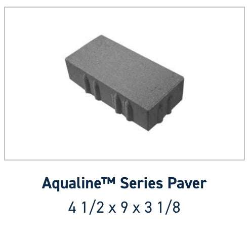 Belgard Aqualine Permeable 80 MM - 4.5x9 | Midnight