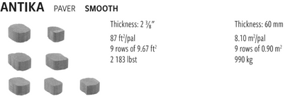 Techo Antika | Shale Grey | Sold by Layer or Pallet