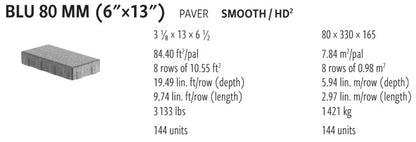 Techo Blu 80 Smooth HD2 6x13  Shale Grey | Sold by Layer or Pallet