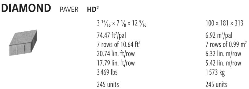 Techo Diamond Granitex | Greyed Nickel | Sold by Layer or Pallet