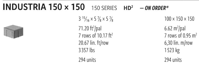 Techo Industria Granitex | Shale Grey | Sold by Layer or Pallet
