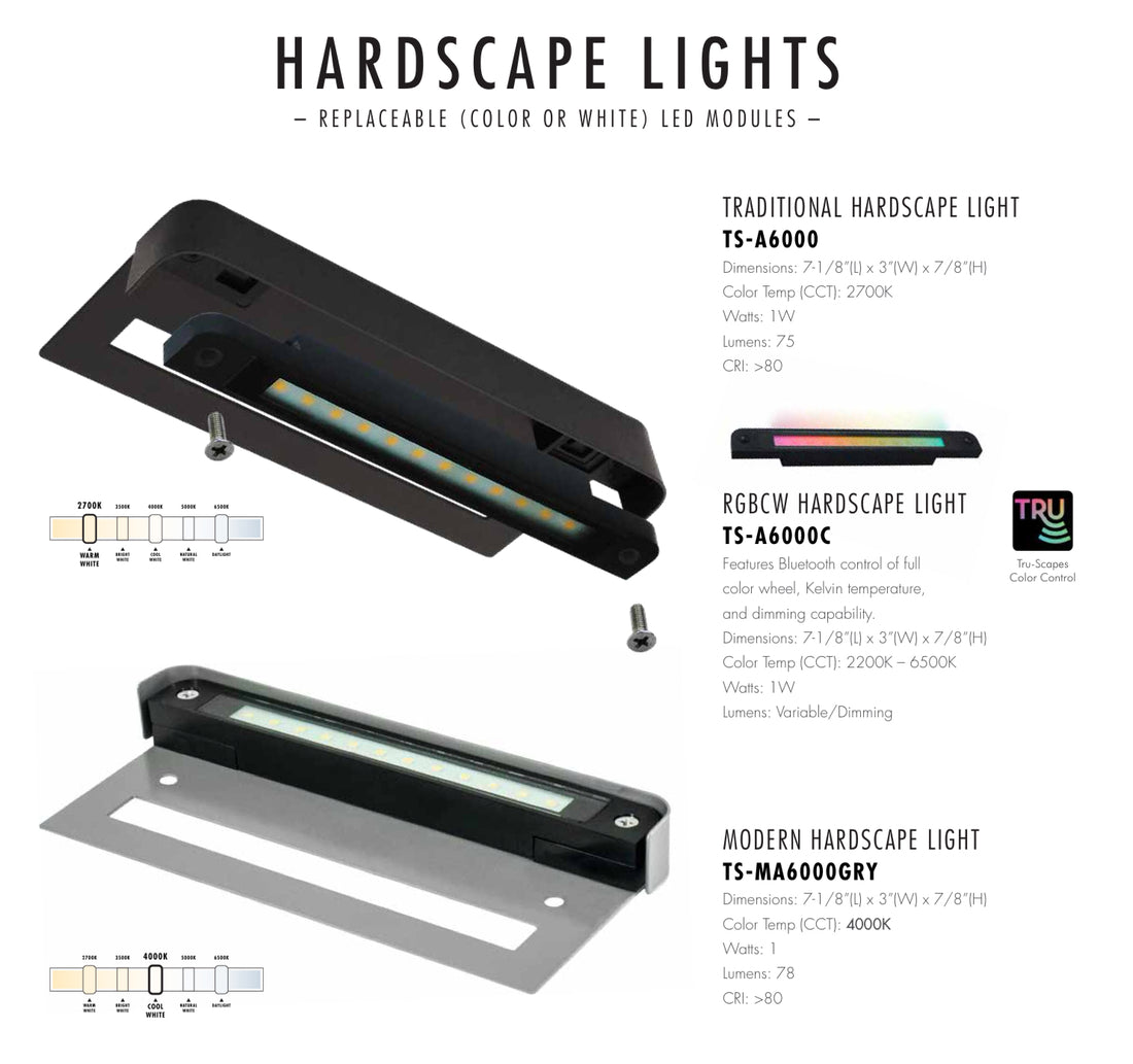 7” Replaceable Undermount Hardscape Light | Black | Bronze