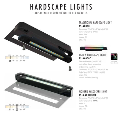 7” Replaceable Undermount Hardscape Light | Black | Bronze
