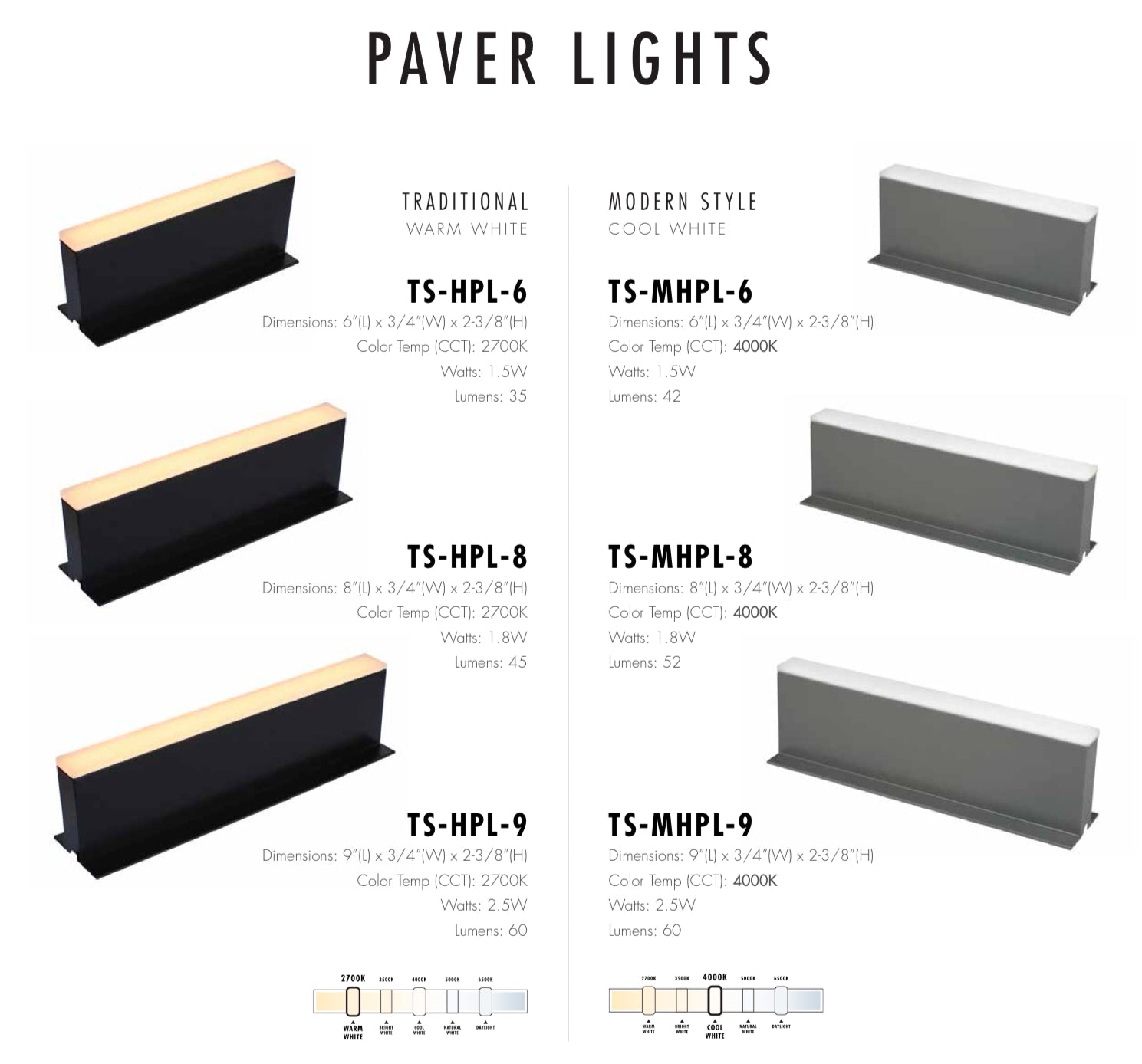 Paver Light | Warm White | Size 6” | Size 8” | Size 9”