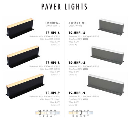 Paver Light | Warm White | Size 6” | Size 8” | Size 9”